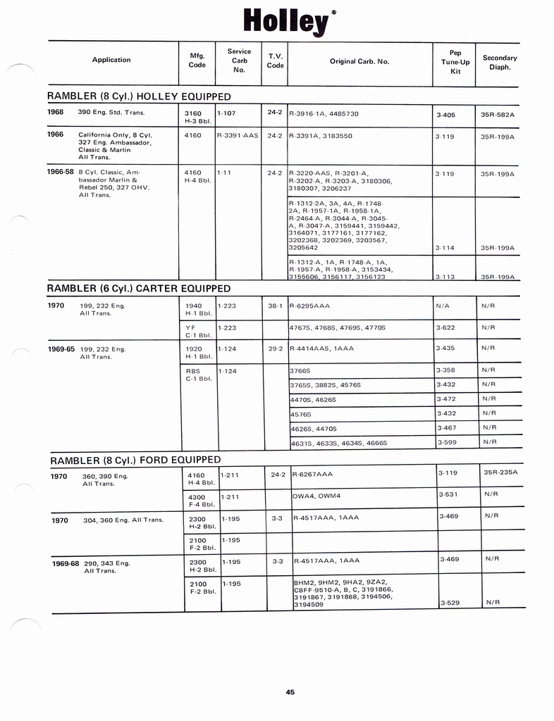 n_Holley Kits and Parts 1971 049.jpg